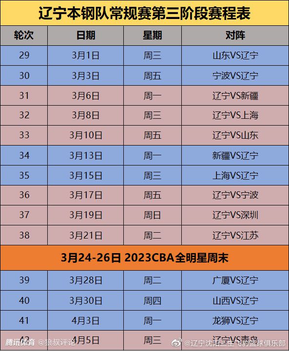 曼联有明确的外租要求，可以免费外租范德贝克，但需要法兰克福负担全部的薪水，并且如果没有选择买断条款，曼联也不会同意外租。